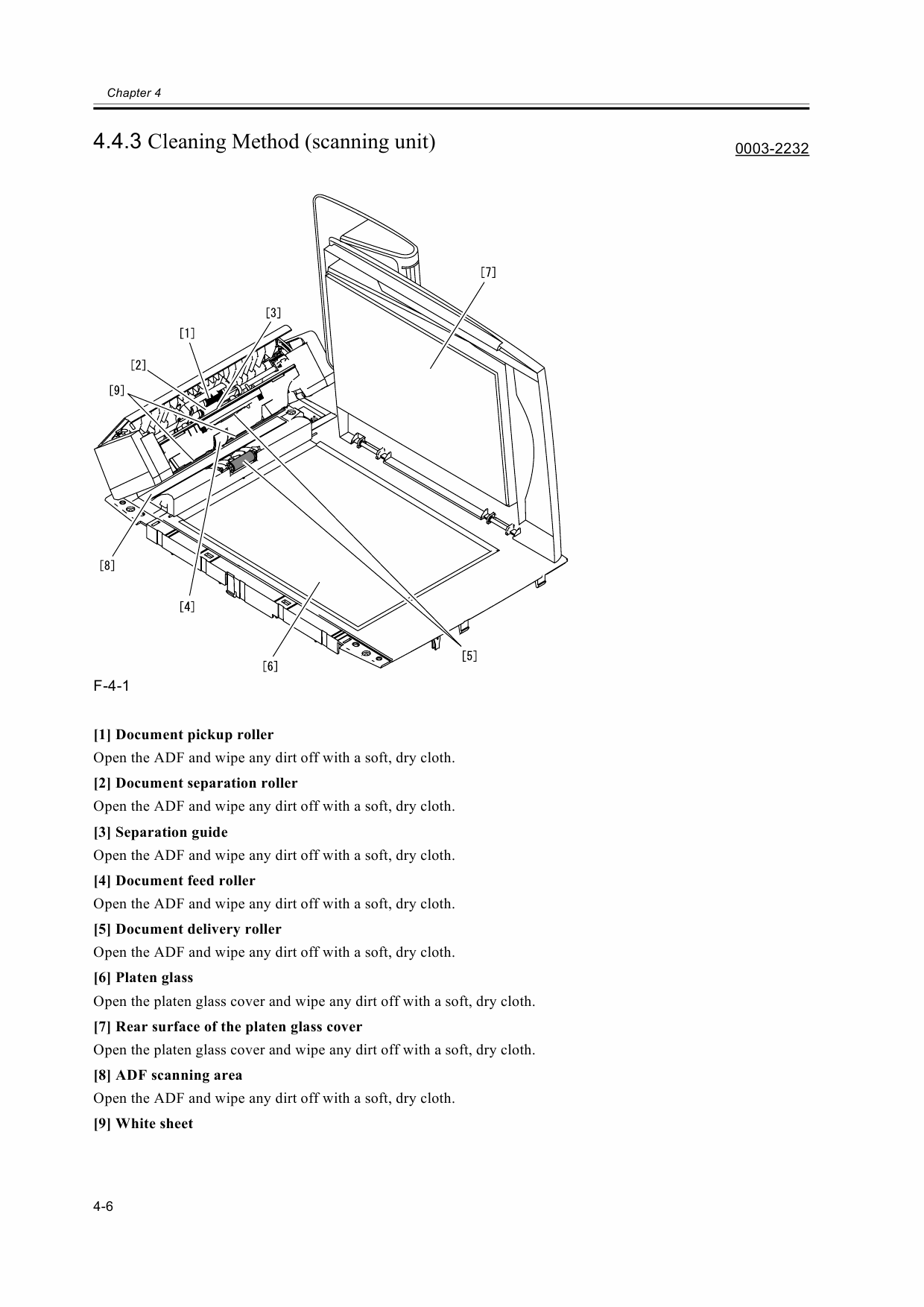 Canon imageCLASS MF-5630 MF5600 Service Manual-3